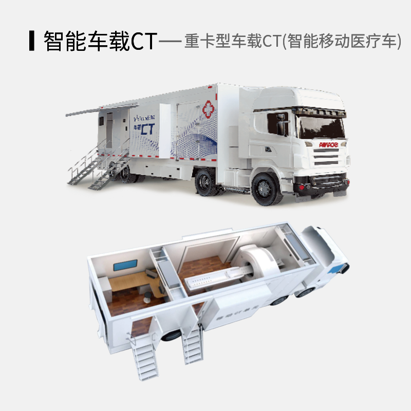 重卡型車載CT（智能移動醫(yī)療車）